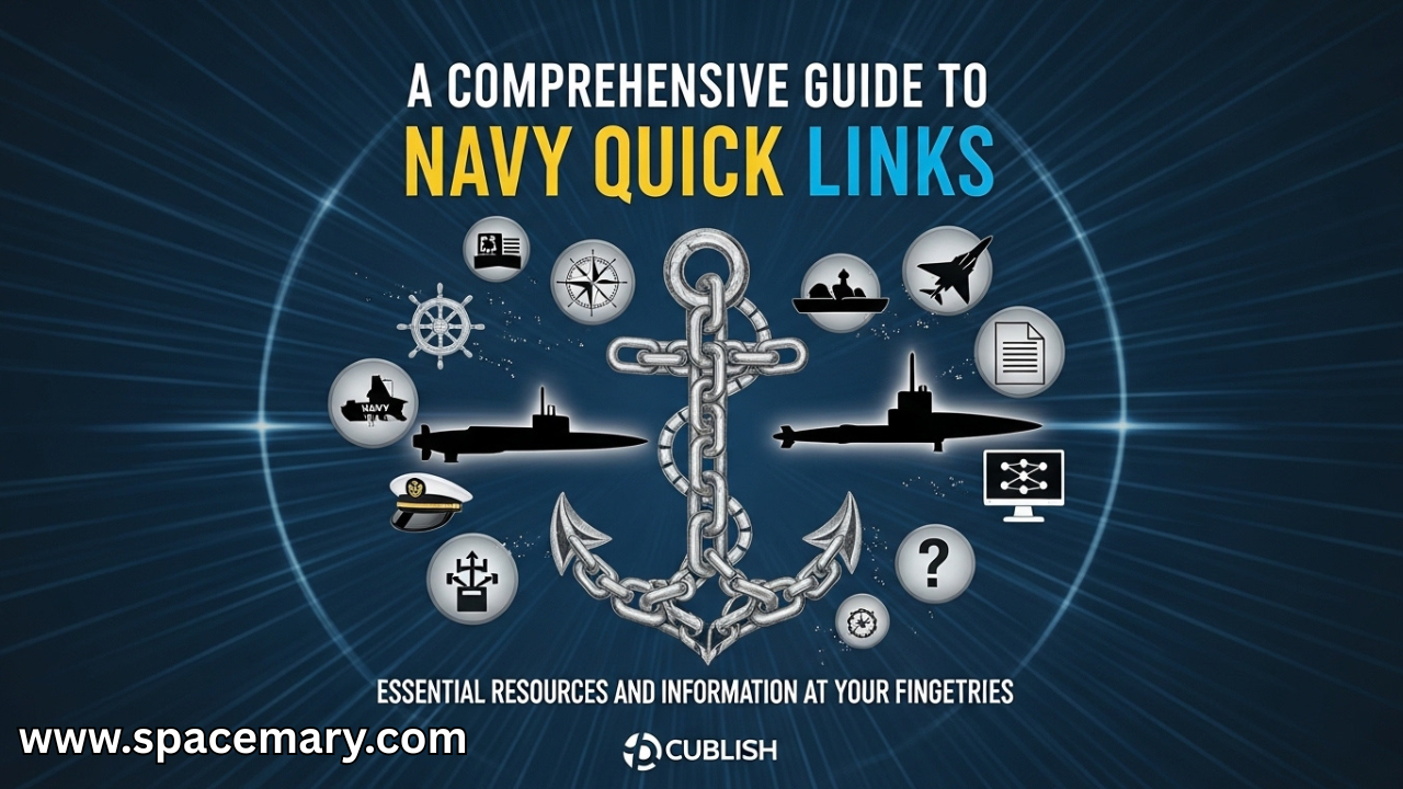 navy quick links